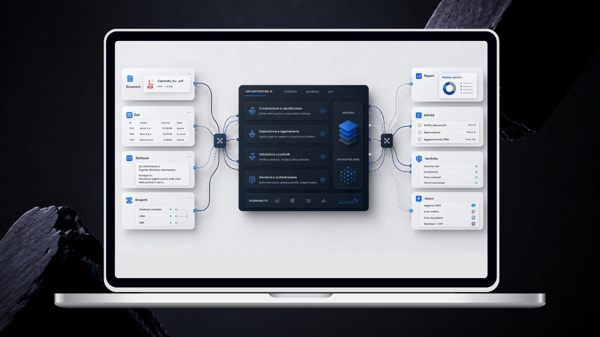 Software AI e automazioni operative sviluppati da CarrotStudio