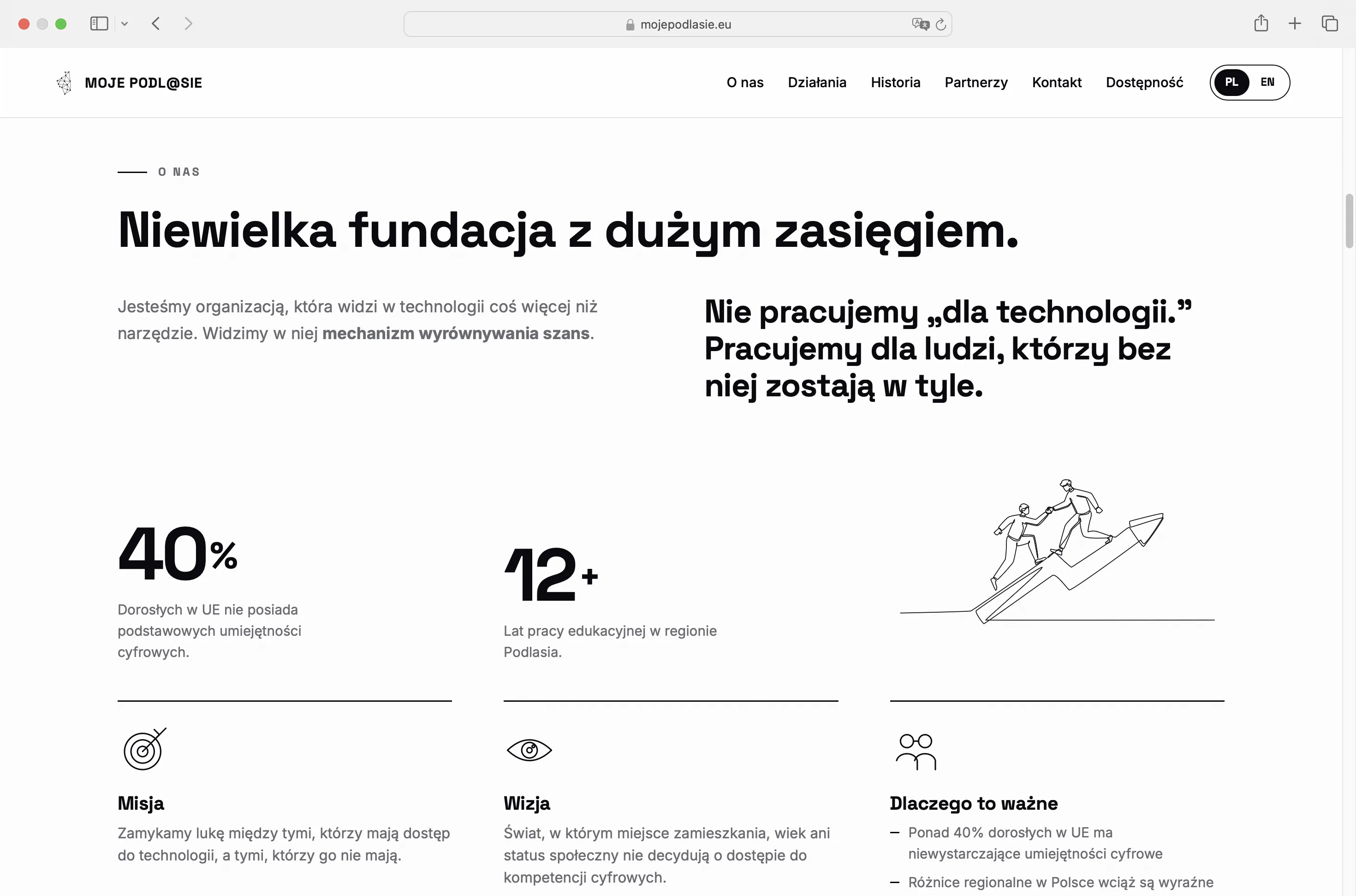 Moje Podlasie website
